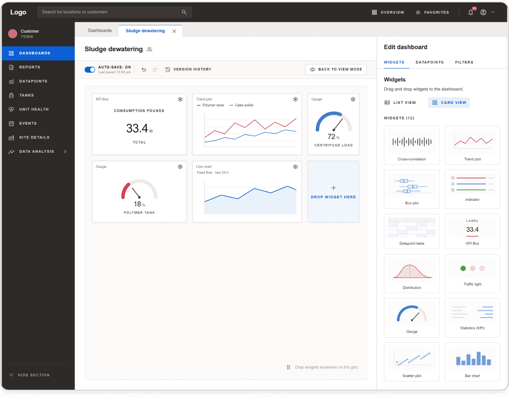 Dashboard editing