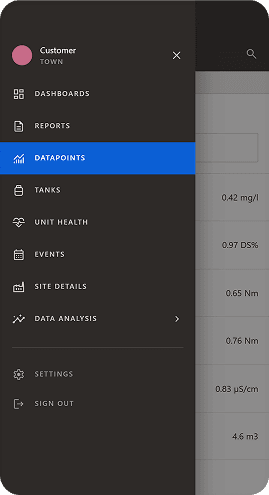 Mobile navigation